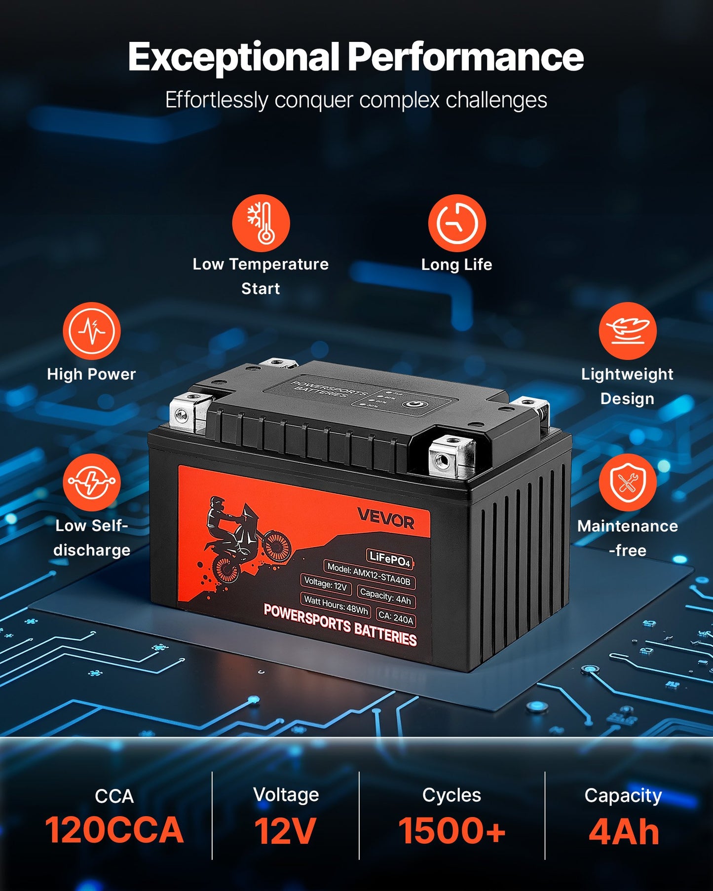 Motorcycle Battery, 12 Volt 4Ah, LiFePO4 Lithium Pre-Charged Powersports Battery, Maintenance Free & High Performance, Compatible with ATV, Motorcycle, Jet Skis, Scooter, UTV, and More