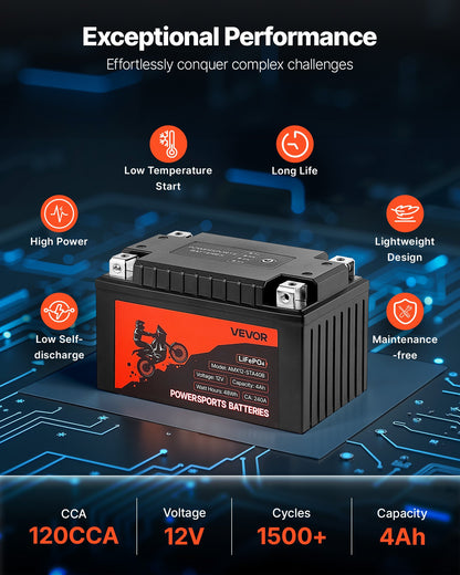 Motorcycle Battery, 12 Volt 4Ah, LiFePO4 Lithium Pre-Charged Powersports Battery, Maintenance Free & High Performance, Compatible with ATV, Motorcycle, Jet Skis, Scooter, UTV, and More