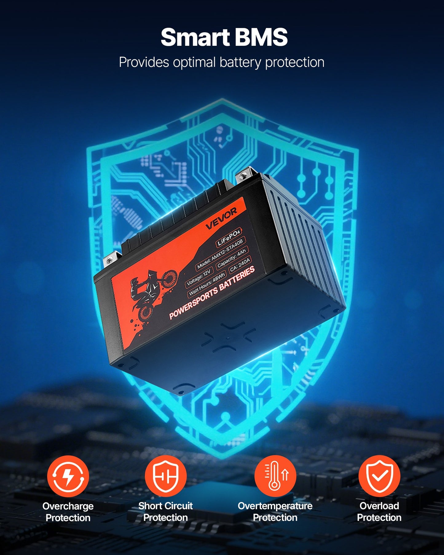 Motorcycle Battery, 12 Volt 4Ah, LiFePO4 Lithium Pre-Charged Powersports Battery, Maintenance Free & High Performance, Compatible with ATV, Motorcycle, Jet Skis, Scooter, UTV, and More