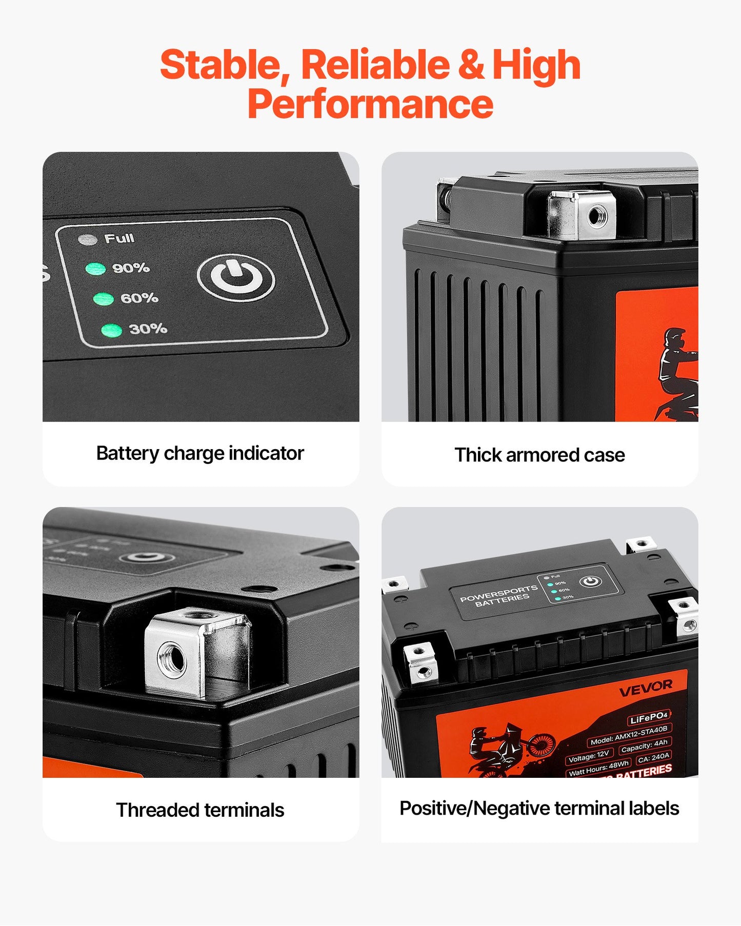 Motorcycle Battery, 12 Volt 4Ah, LiFePO4 Lithium Pre-Charged Powersports Battery, Maintenance Free & High Performance, Compatible with ATV, Motorcycle, Jet Skis, Scooter, UTV, and More