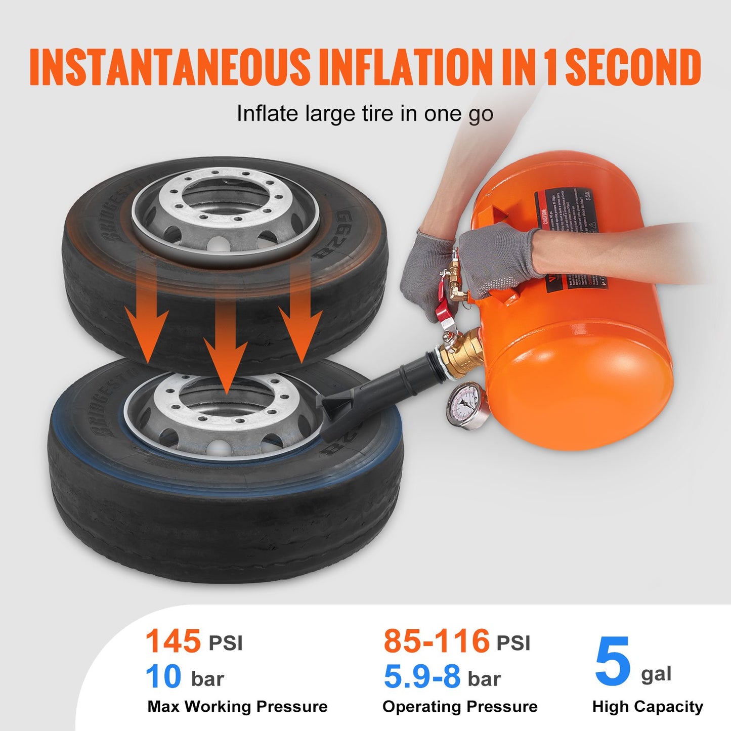 Tire Bead Seater, 5 Gal/19L Air Tire Bead Blaster with Pressure Gauge & Handle, 145 PSI Seating Tool Inflator Tank, 85-116 PSI Operating Pressure for Car Truck ATV