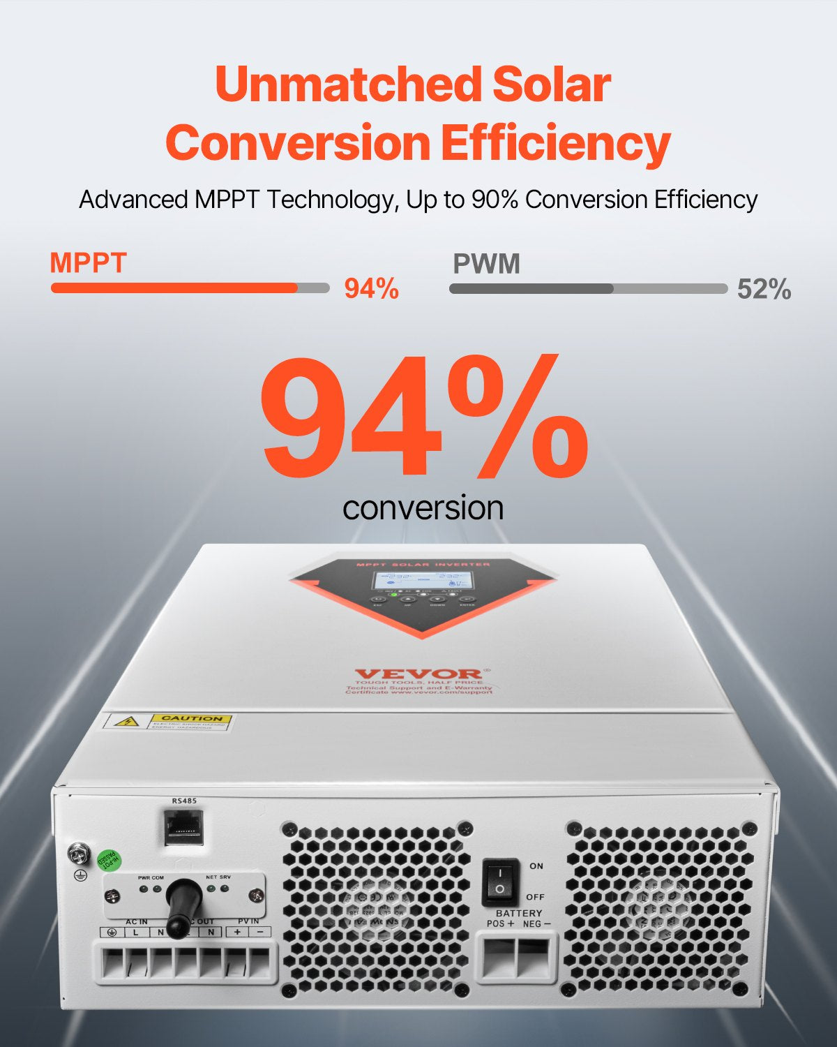 Hybrid solväxelriktare, 6000W, allt-i-ett ren sinusvågsväxelriktarladdare, 48V DC till 220/230V AC, med inbyggd WIFI 120A MPPT solcellsregulator, för off-grid system med blysyralitiumbatteri