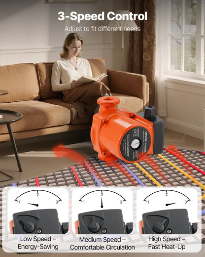 LPS25-6S/130 Cast Iron Circulator Pump, 1/8 HP, 220-240V 55 LPM Hot Water Recirculating Circulation Pump, Threaded Connection, 3-Speed Adjustment, Quiet Operation, for Home Heating System