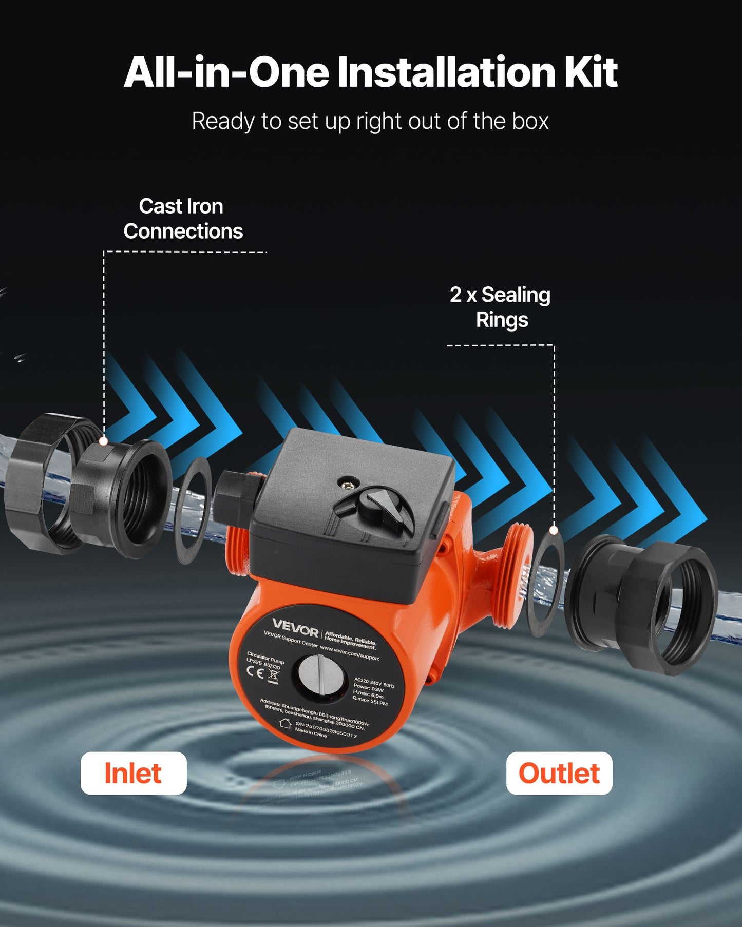 LPS25-6S/130 Cast Iron Circulator Pump, 1/8 HP, 220-240V 55 LPM Hot Water Recirculating Circulation Pump, Threaded Connection, 3-Speed Adjustment, Quiet Operation, for Home Heating System