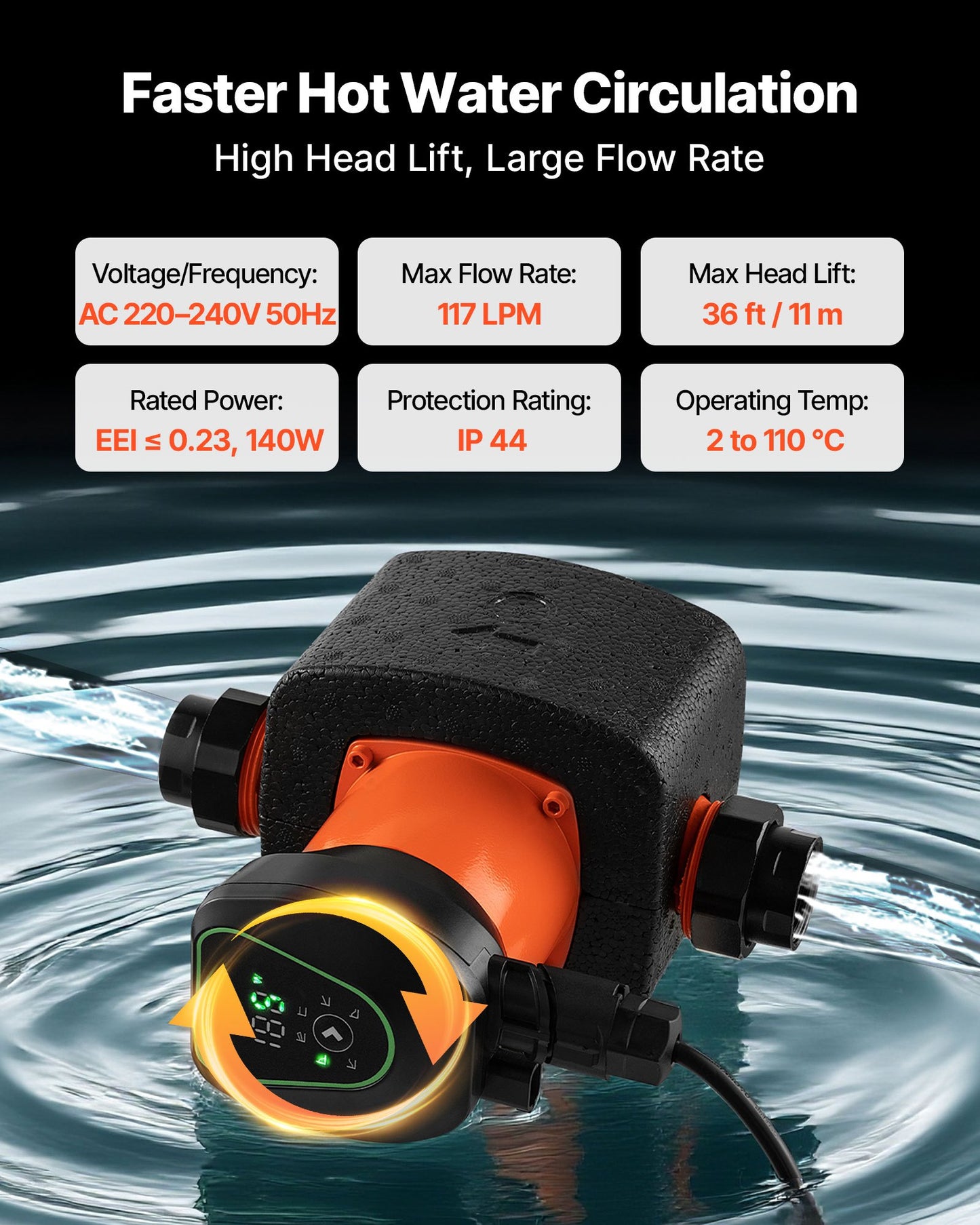 LPS25-11PA/180 Högeffektiv cirkulationspump, 117 LPM, 11 M maxlyft Gjutjärns varmvattencirkulationspump, gängad anslutning, backventil, tyst drift, för värmesystem i hemmet
