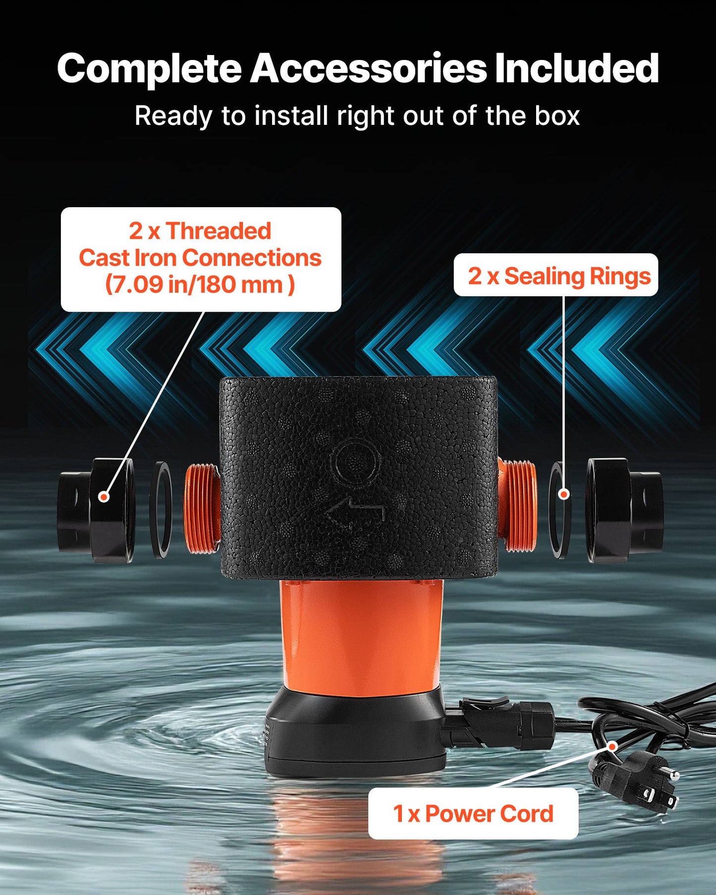 LPS25-11PA/180 Högeffektiv cirkulationspump, 117 LPM, 11 M maxlyft Gjutjärns varmvattencirkulationspump, gängad anslutning, backventil, tyst drift, för värmesystem i hemmet