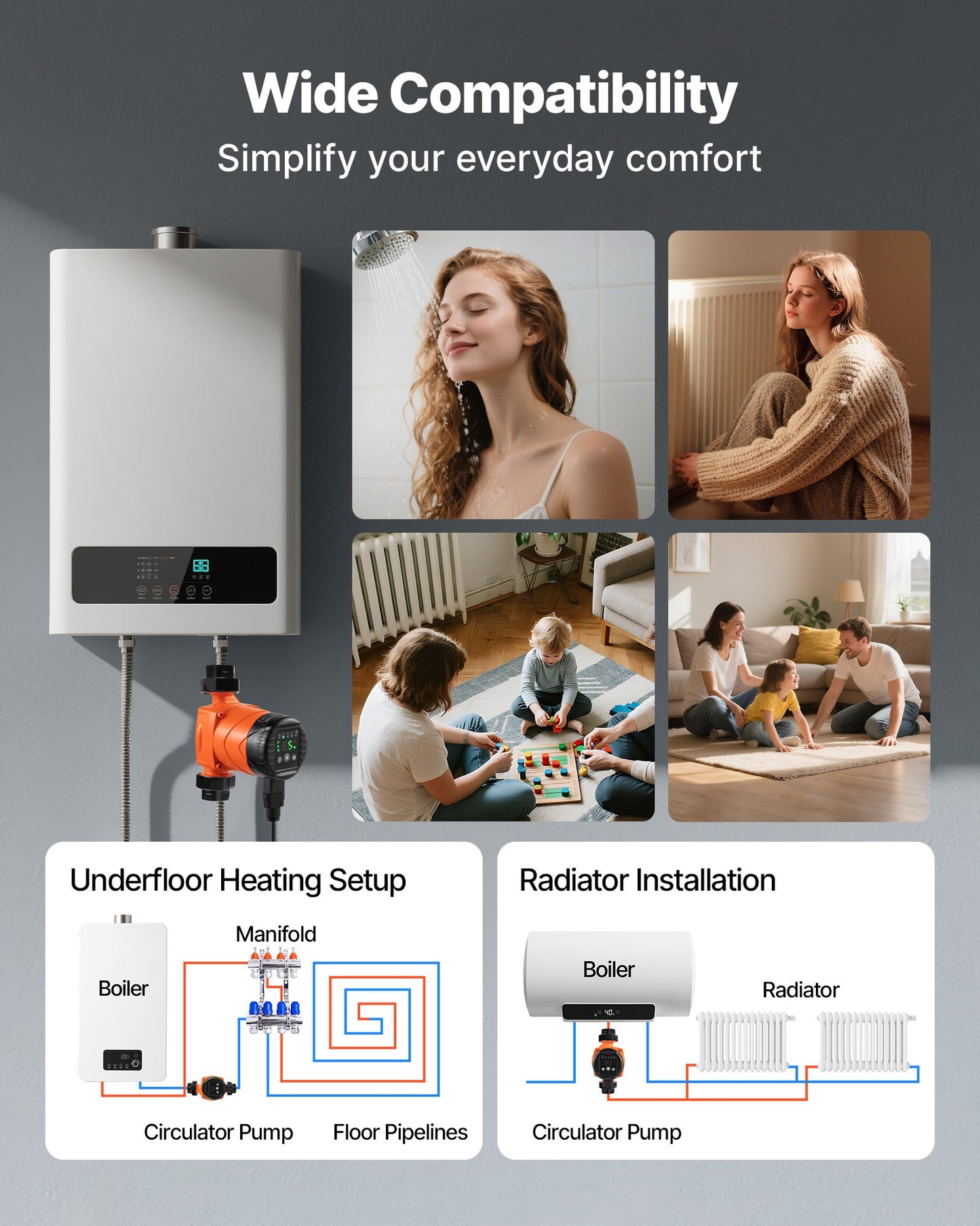 LPS25-6BP/130 Högeffektiv cirkulationspump, 58 LPM, 4 M maxlyft, gjutjärns varmvattencirkulationspump, gängad anslutning, backventil, tyst drift, för värmesystem i hemmet