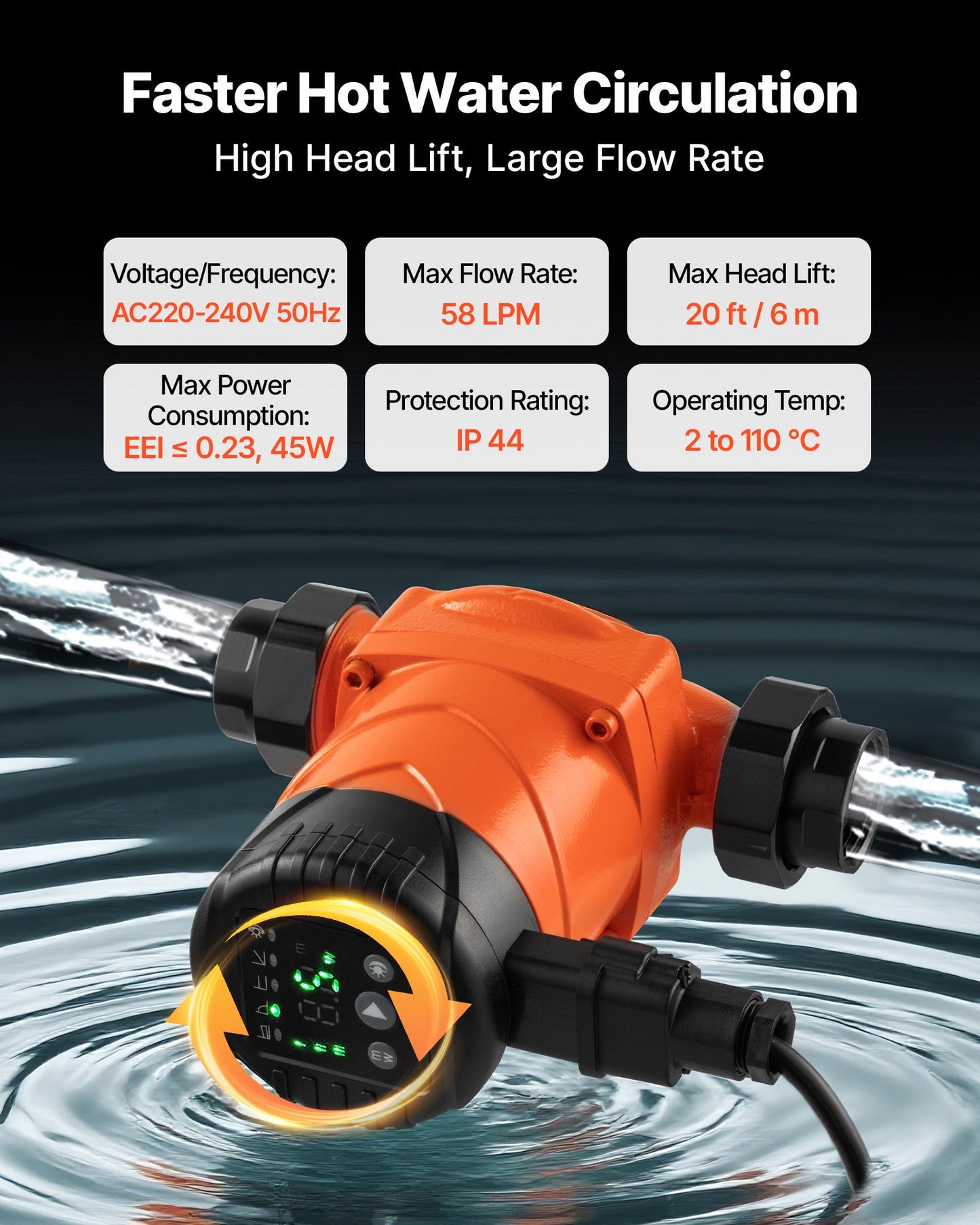 LPS25-6BP/130 High Efficiency Circulator Pump, 58 LPM, 4 M Max Lift Cast Iron Hot Water Recirculating Circulation Pump, Threaded Connection, Check Valve, Quiet Operation, for Home Heating System