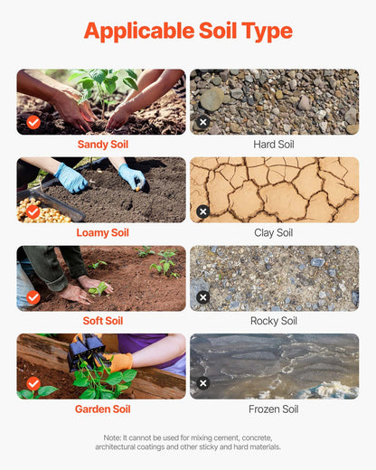 Borrkrona för plantering, 120 x 790 mm spiralborrkrona, kompatibel med borrar med 20 mm innerdiameter, kraftigt verktyg för lökplantering, stolphålsborrtillbehör för trädgårdsgrävare