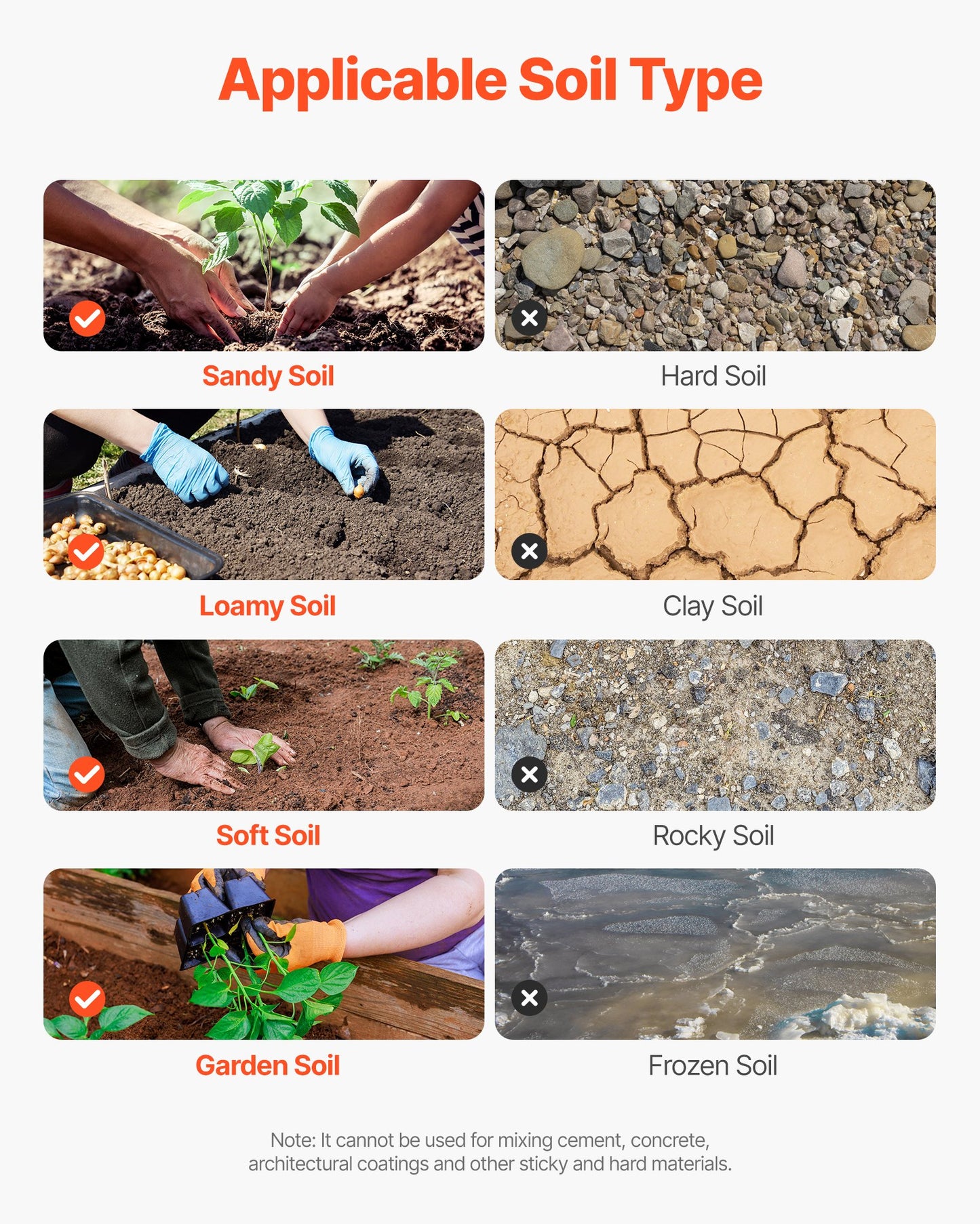 Borr för plantering, 80 x 790 mm spiralborr, kompatibel med borrar med 20 mm innerdiameter, kraftigt verktyg för lökplantering, stolphålsborrtillbehör för trädgårdsgrävare