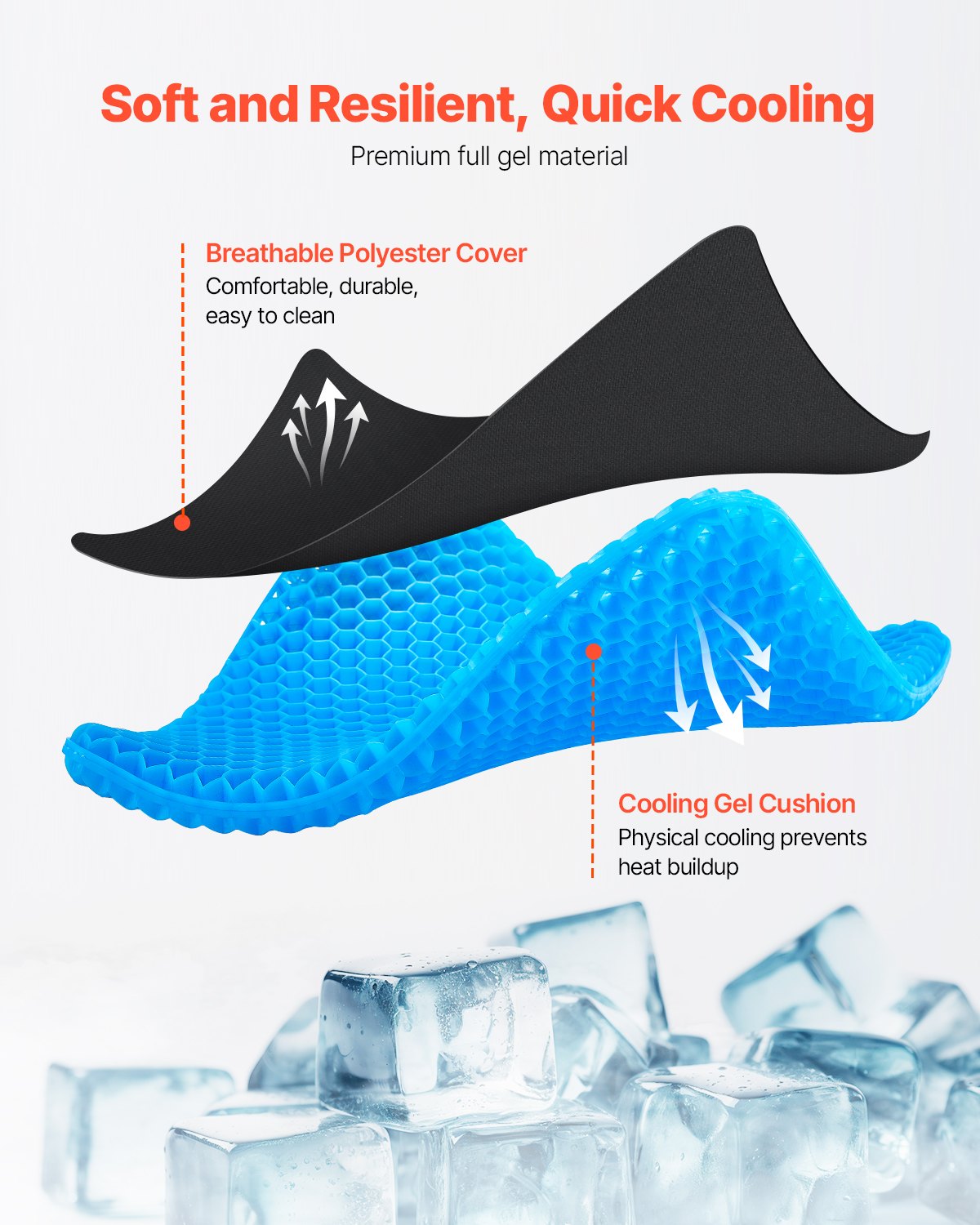 Sittdyna, kylande gel-sittdyna för tryckavlastning, mjuk och andningsbar rullstolssittdyna med avtagbart överdrag, lätt och bärbar för kontor, resor, bil, flygplan