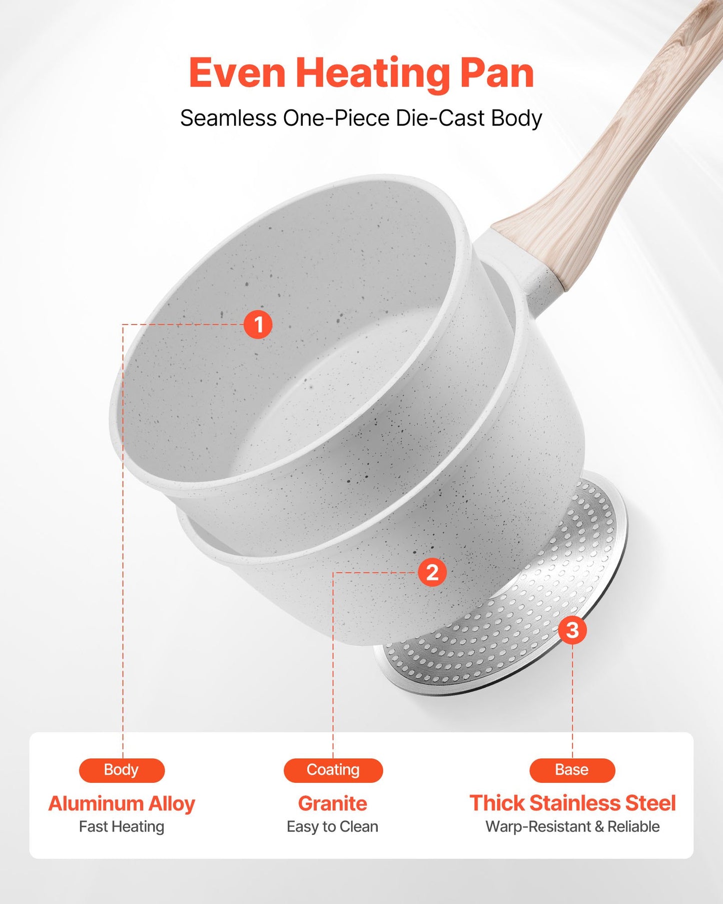 1,5 qt kastrull, nonstick-kastrull med härdat glaslock, mångsidig såsgryta med avtagbart handtag, kastrull för liten köksgryta med beläggning, induktionskompatibel, vit