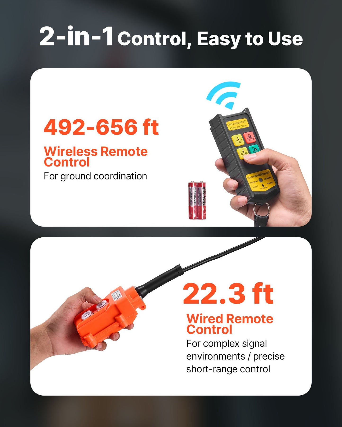 2-in-1 Electric Hoist Winch, 300 kg Capacity, 1500W Portable Power Winch Crane, 30 m Lifting Height, 18.9 m/min with Wired and Wireless Remote Control for Factory, Warehouss, Garage