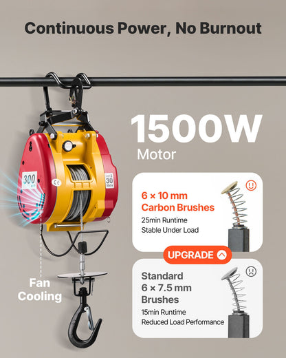 2-in-1 Electric Hoist Winch, 300 kg Capacity, 1500W Portable Power Winch Crane, 30 m Lifting Height, 18.9 m/min with Wired and Wireless Remote Control for Factory, Warehouss, Garage