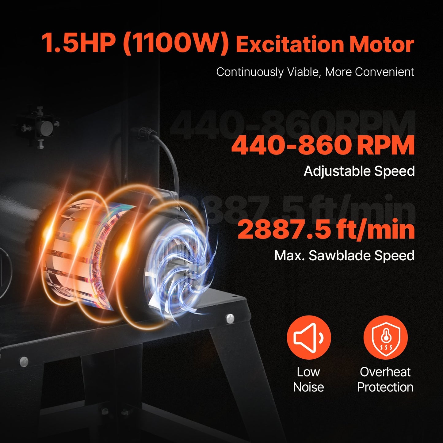 Bandsåg, 340 mm / 13,39 tum, bänkbandsåg med stativ, 440–846 varv/min kontinuerligt varvtal, 1100 W 1,5 hk, 220 V, optimerad arbetslampa och geringsmått, för träbearbetning aluminium trä metall koppar