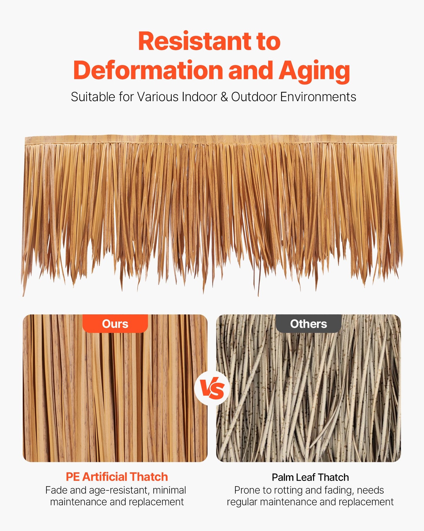 Konstgjort grästak för tikibar, 0,5 x 5 m mexikansk stil, halmtak i rulle, vattentät och brandsäker, Palapa Duck blindgräs för uteplats, pool, strand, hawaiiansk festdekoration