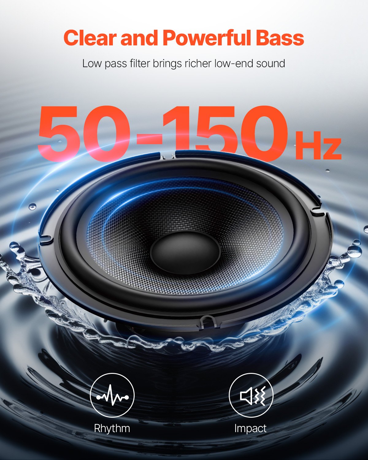 10" 300W subwoofer för undersätet, smala, drivna subwoofers för bil under sätet, inbyggd lågprofilsubwooferförstärkare, hög-/lågnivåingång och volymkontroll för stadsjeepar, bil, lastbil, husbil