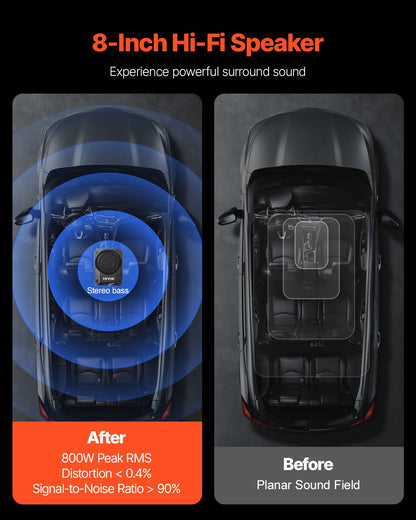 8" 800W Underseat Car Subwoofer, Slim Powered Car Subwoofers Under the Seat, Low Profile Audio Sub Built-in Amplifier, High/Low Level Input & Volume Controller for SUVs, Car, Truck, RV