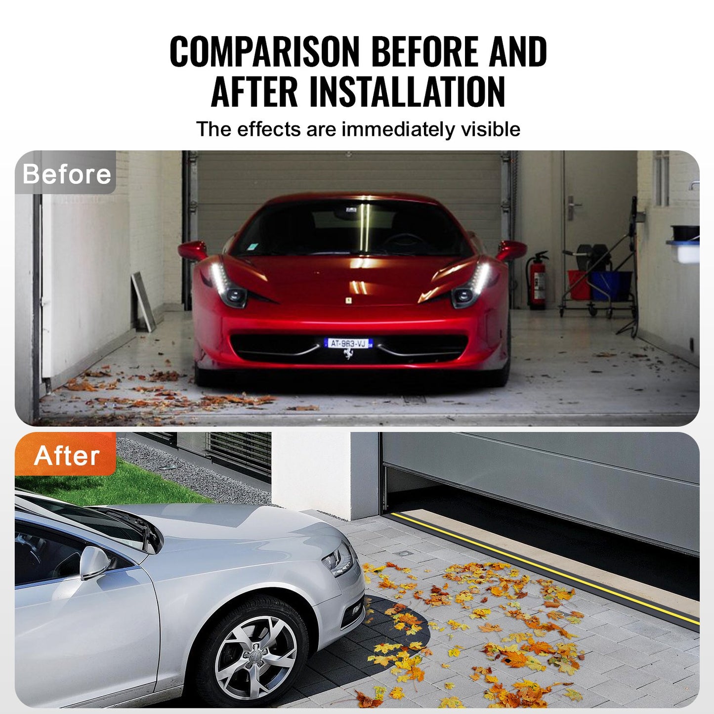 Tätningssats för garageportströskel och botten, 6 meter U-form + O-ring universell tätningslist för garageportens botten, PVC, kombinerad med väderbeständig tätningslist för garagetröskel med självhäftande material, svart