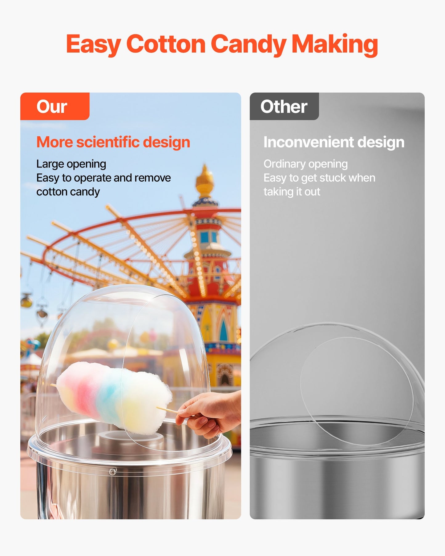 Cotton Candy Machine Cover, Transparent Acrylic Dome Bubble Shield, Cotton Candy Machine Bubble Shield Compatible with 381mm Cottons Candies Machines Bowl for Party, Shops, Bottom Groove Design