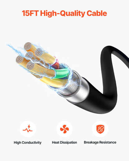 250Amp Mig Welding Gun with 15FT Cable, Compatible with LincoIn Power MlG 200, 215, 216, 255 and Wire-Matic 255 Welders, Suitable for 0.035" and 0.045" Welding Wires