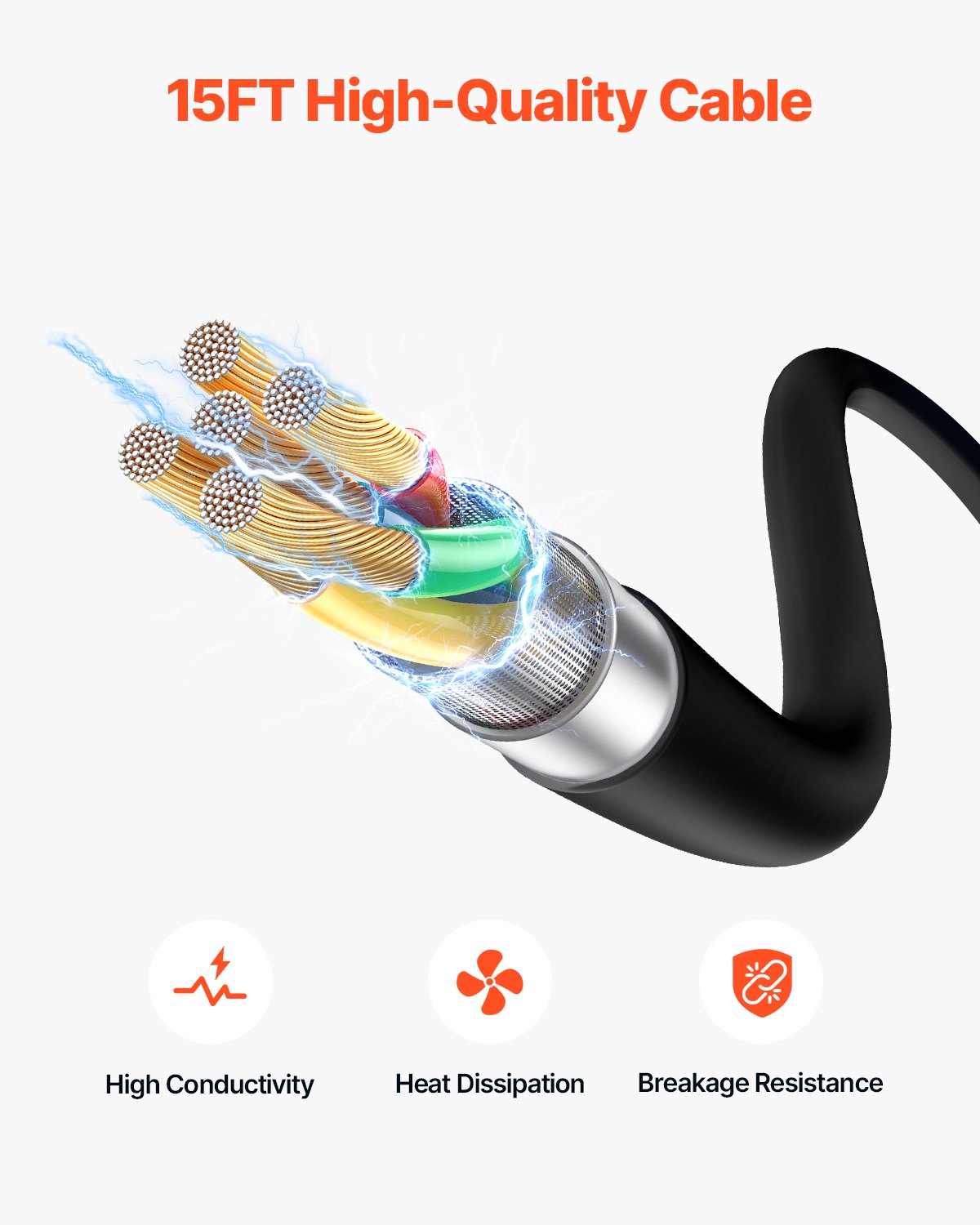 250Amp Mig Welding Gun with 15FT Cable, Compatible with Millermatic 200, 210, 212, 250, 250X, 251, 252 Welders, Suitable for 0.030", 0.035" and 0.045" Welding Wires