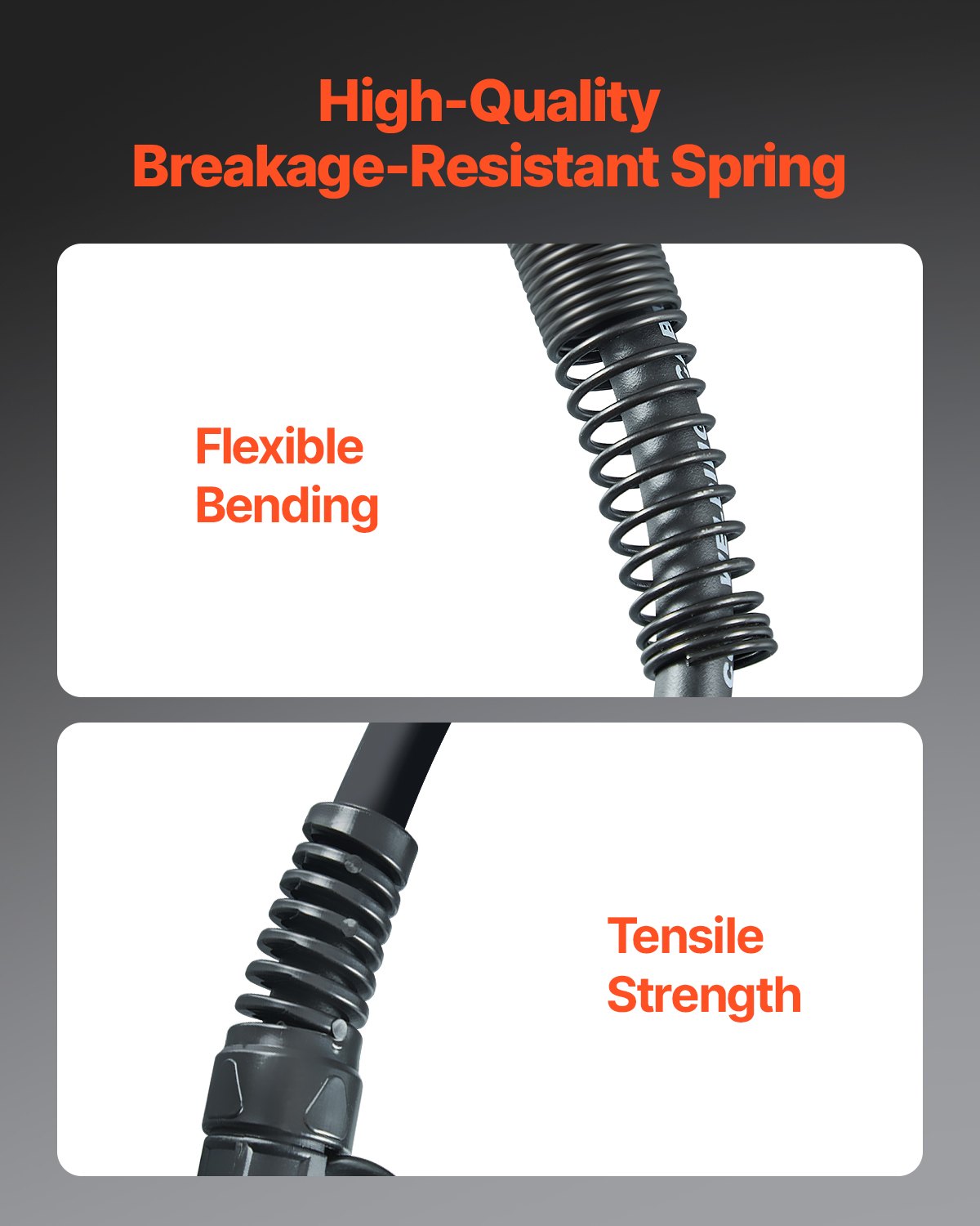 250Amp Mig Welding Gun with 15FT Cable, Compatible with Millermatic 200, 210, 212, 250, 250X, 251, 252 Welders, Suitable for 0.030", 0.035" and 0.045" Welding Wires