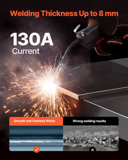 MIG Welder, 130Amp Synergic Mig Welding Machine, Gasless Flux Core Welder Machine, Portable Mig Welder with IGBT Inverter Technology and Digital Display Screen