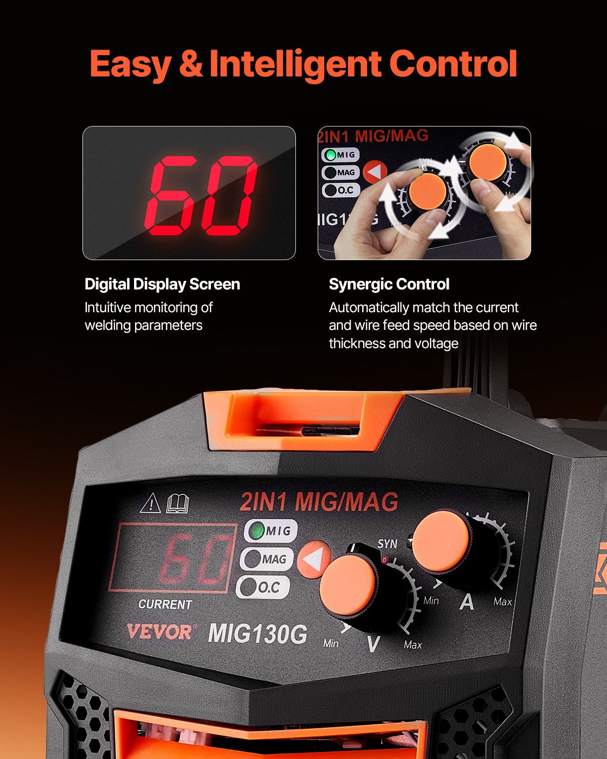 MIG Welder, 130A Synergic Mig Welding Machine, 2-in-1 Gas MIG/Gasless Flux Core MIG Multi-Process Welder Machine, Portable Mig Welder with IGBT Inverter Technology & Digital Display Screen