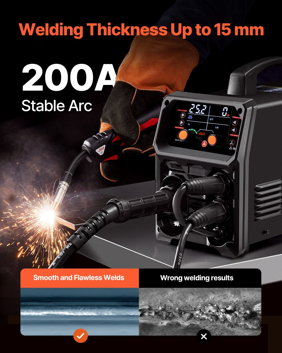 Pro MIG Welder, 200Amp Pluse Mig Welding Machine, 5-in-1 Synergic Welder Machine MIG Pluse/Gas MIG/Flux Core MIG/Stick/Lift TIG with IGBT Inverter Technology and LCD Screen Display