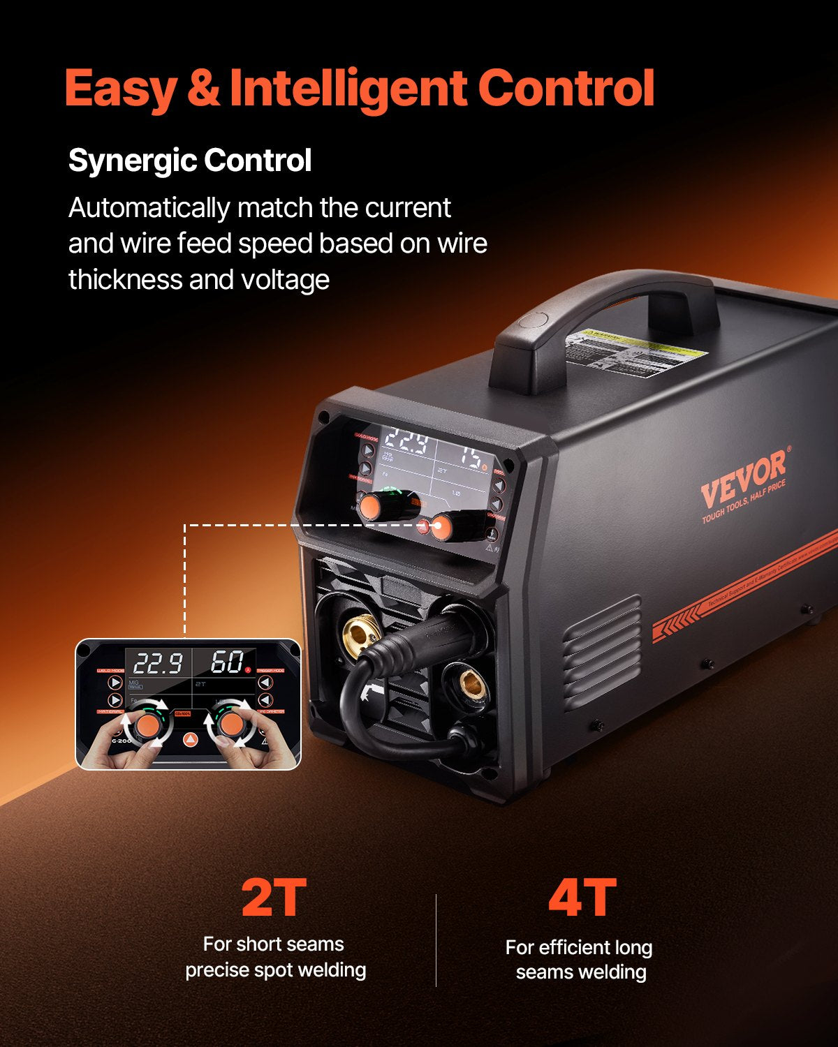 Pro MIG Welder, 200Amp Pluse Mig Welding Machine, 5-in-1 Synergic Welder Machine MIG Pluse/Gas MIG/Flux Core MIG/Stick/Lift TIG with IGBT Inverter Technology and LCD Screen Display