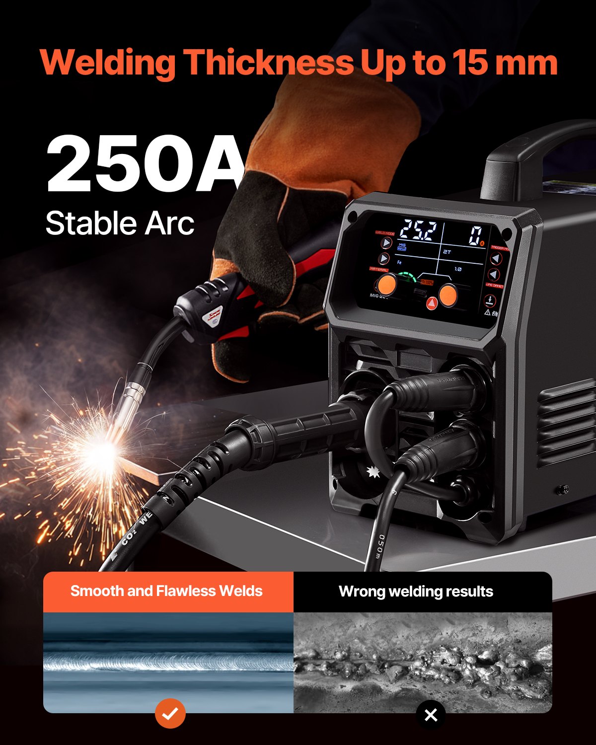 Pro MIG-svets, 250 Amp Pluse MIG-svetsmaskin, 5-i-1 synergisk svetsmaskin MIG Pluse/Gas MIG/Flux Core MIG/Stick/Lift TIG med IGBT-inverterteknik och LCD-skärm