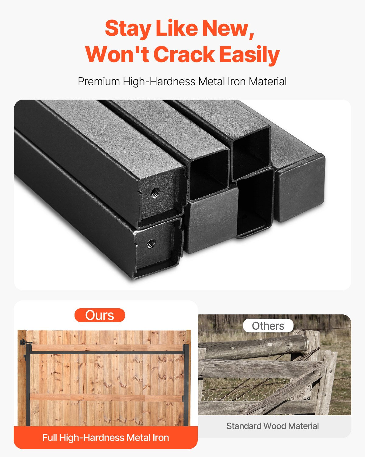 Gate Building Kit, Fits 60 to 96 in Wide Openings, Up from 4 to 5 ft High Fence, Adjustable Gate Building Kit, Anti Sag Full Gate Frame Kit with Latch Lock and Screws, for Wooden Fence, Iron