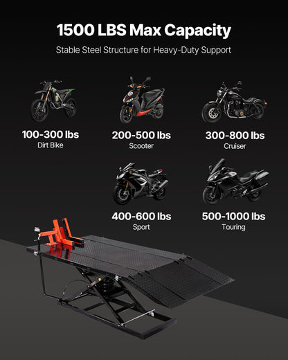 Lyftbord för motorcykel, 1500 kg viktkapacitet, pneumatisk domkraft, 8,6-31 tum höjdområde, kraftigt reparationsställ för motorcyklar med avtagbar arbetsbänk, reparationsplattform för ATV, crossmotorcykel