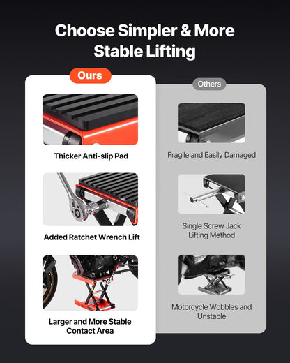 Motorcykellyft, 1200 kg viktkapacitet, bred saxdomkraft för motorcykel, höjdområde 4,1-15 tum, kraftigt stålställ för motorcykelreparationer med spärrhake och vev för ATV, crossmotorcyklar