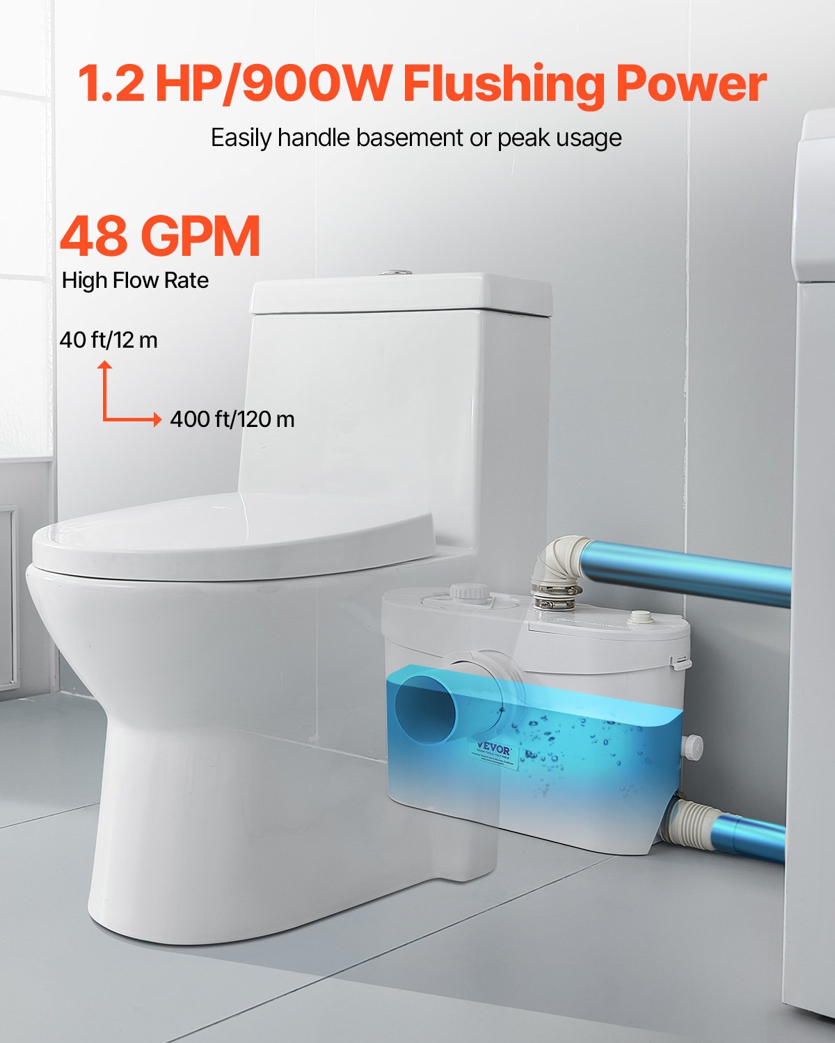 Macerator Pump, 900W, 180 L/min(48 GPM) Flow, 40 ft/12 m Head, Macerator Sewerage Toilet Pump with 4 Water Inlets, Waste Water Disposal Upflush Machine for Toilet, Basement, Shower, Sink, Laundry, Bathtub