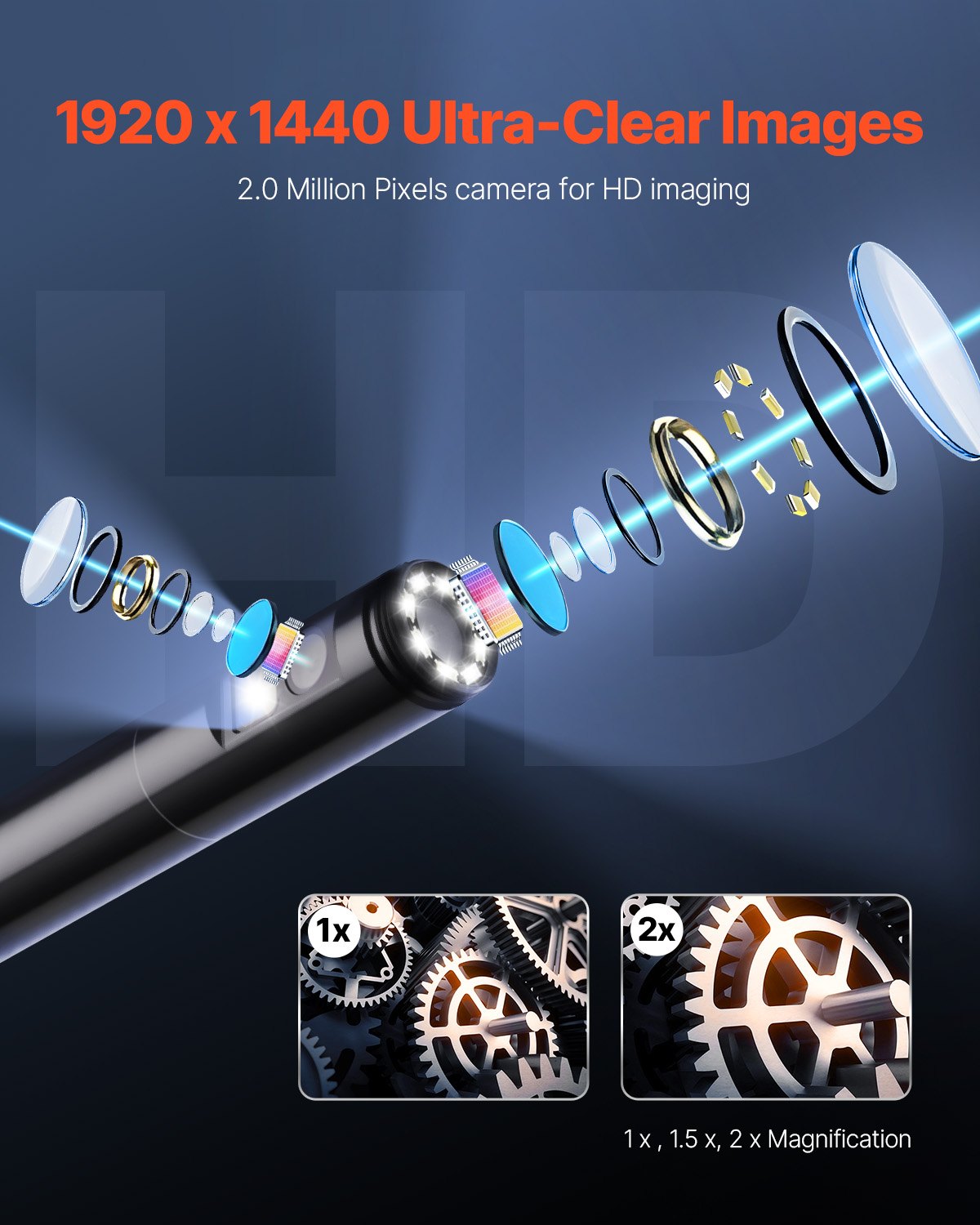 Endoscope Camera with Light, Dual Lens Borescope for Android & IOS, 1920P HD Inspection Camera with 8 + 1 LED Light, 2X Zoom, 5m Snake Cable, IP67 Waterproof Snake Camera for Auto, Plumbing