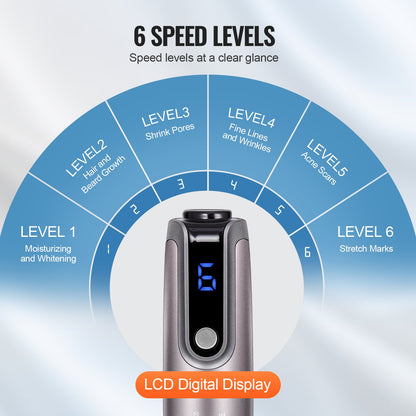 Professional Microneedling Pen M8S, Electric Derma Pen with 12PCS Anti-Backflow Cartridges, 6 Variable Speed Skin Care Beauty Device with LCD Display and 0-2.5mm Adjustable Needle Length
