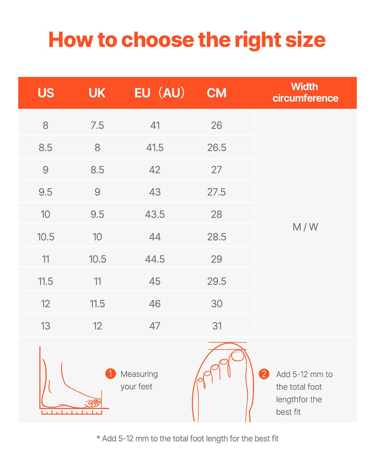 Steel Toe Shoes for Men, US Size 8.5, Men’s Cushion Sport Safety Toe Athletic Work Shoe, Indestructible Safety Sneakers Lightweight,Breathable Industry Construction Work Shoes, Black