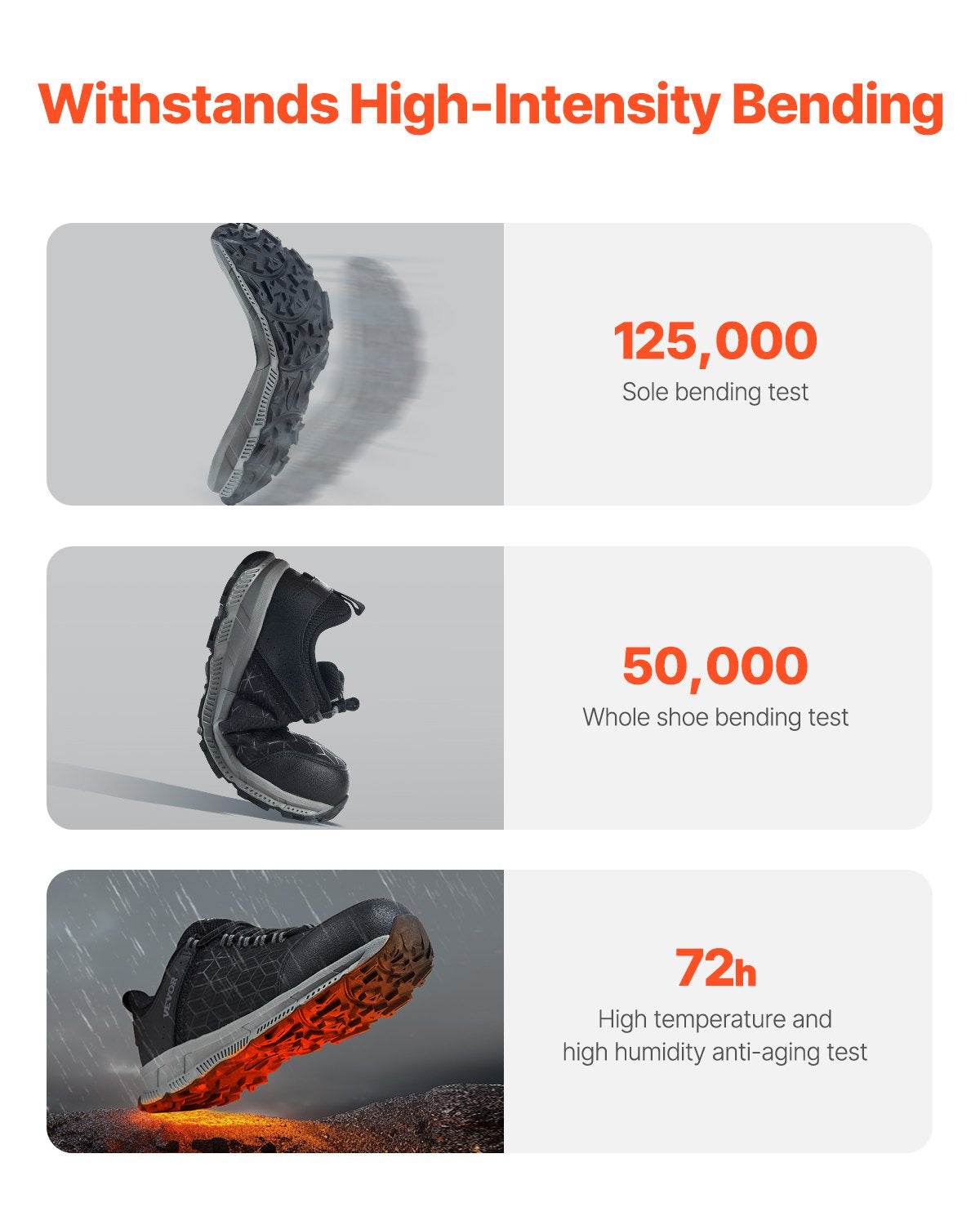 Steel Toe Shoes for Men, US Size 8.5, Men’s Cushion Sport Safety Toe Athletic Work Shoe, Indestructible Safety Sneakers Lightweight,Breathable Industry Construction Work Shoes, Black