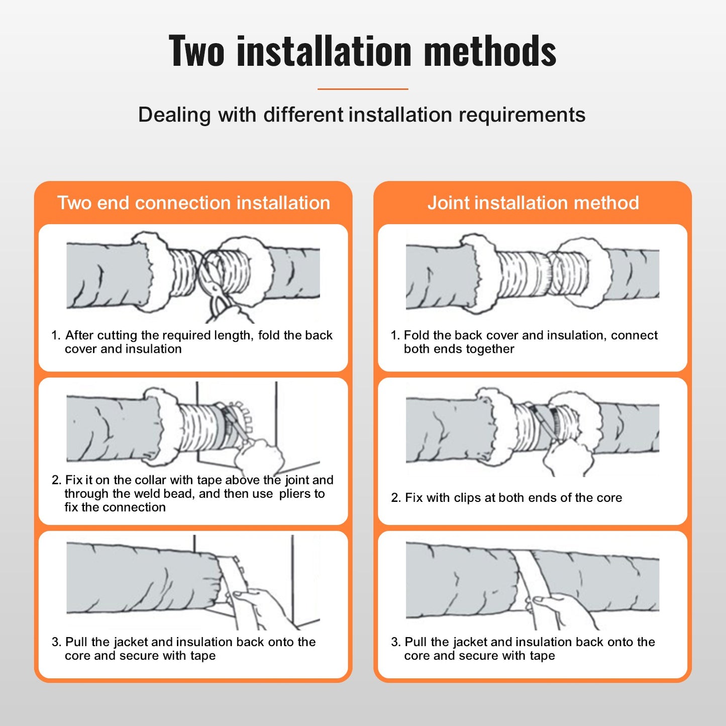 Torktumlarens ventilationsslang, 152,4 mm isolerad flexibel kanal, 7,62 m lång med 2 kanalklämmor, kraftigt treskiktsskydd för VVS, värme, kyla, ventilation och frånluft, flamskyddsvärde R-4.2