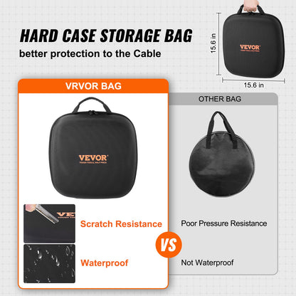 Type 2 to Type 2 EV Charging Cable, 32Amp, 7kW 5 Meters Single Phase Electric Vehicle Car Charging Cable, IP66 Waterproof w Carry Bag, for IEC62196 EV & Plug-in Hybrid Electric Vehicle, CE&TUV