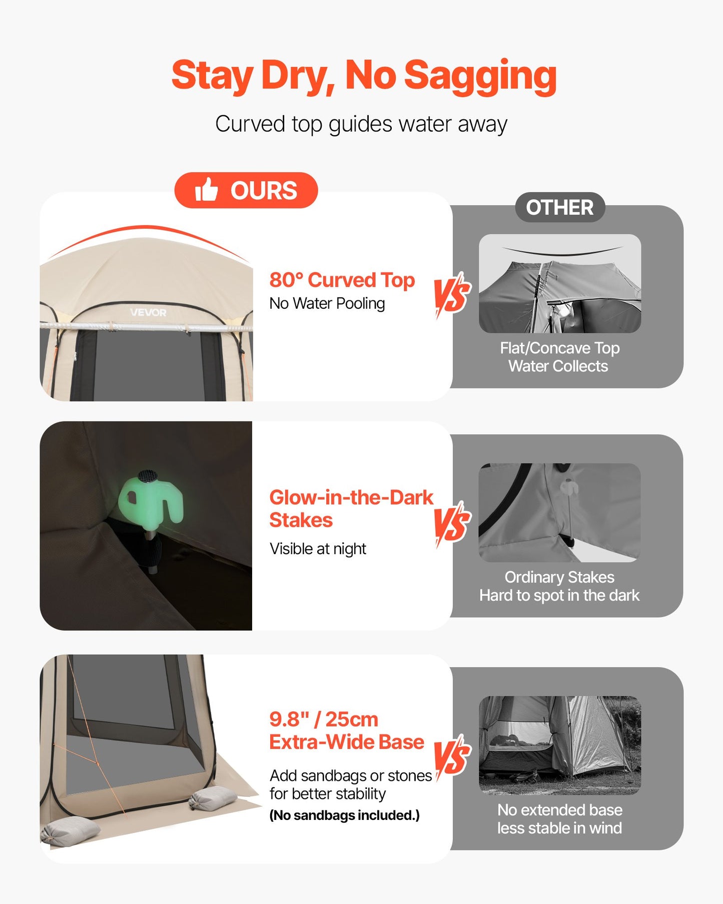 Screen House Tent, 3660 x 3380 x 2300 mm, 10-12 Person Pop Up Screen Tent with Extended Awning, Portable Screened in Canopy with Carry Bag, Netting Sides, for Patio, Outdoor Activities, Beige