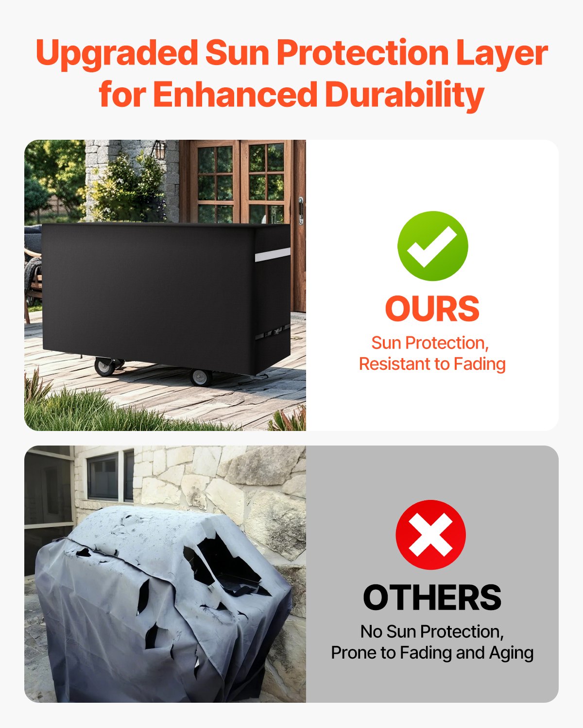 Grillöverdrag, 59 tums grillöverdrag för utomhusgrillar, vattentätt, blekningsbeständigt, väderbeständigt, kraftigt 600D polyester, enkelt att ta på och av, med säkra spännen, svart