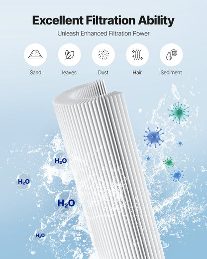 Pool Filter Cartridge, 50 Sq. Ft Spa Hot Tub Filter Cartridge Replacement, Compatible with Hayward C500, CX500-RE, Pleatco, Secure for Kids & Pet, Trilobal Pleated, Easy to Clean