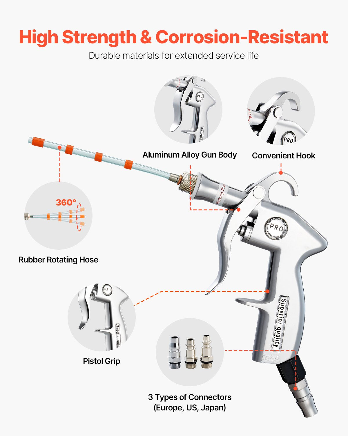 Car Cleaning Gun, 6-9.2 Bar High-Pressure Air Blow Gun with 2 Set Nozzles, 360° Rotating Nozzle for Thorough Cleaning, Quickly Blasts Dirt and Dust from Surface, Work with 1/4 NPT Air Compressor
