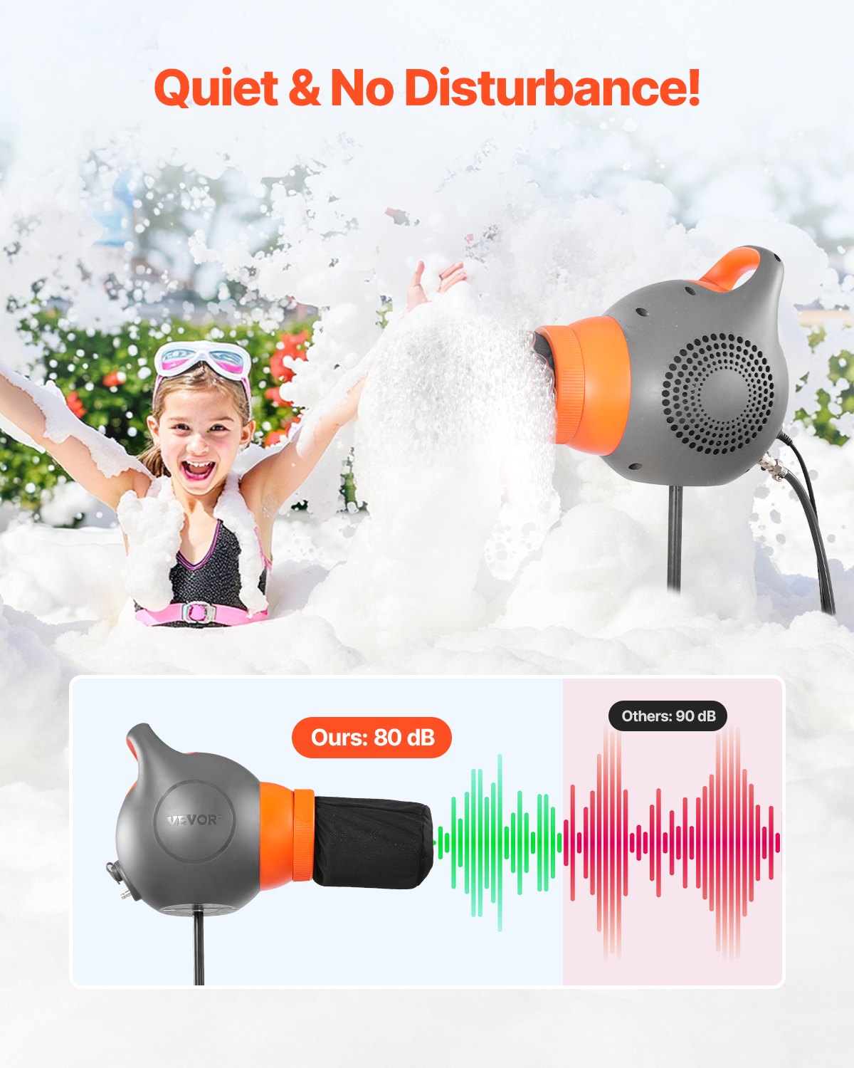 Foam Machine, 115 W Party Foam Cannon, Portable Foam Maker with a Tripod Stand, Powerful Foam Party Machine, for Backyard, Pool, Outdoor Events, Birthdays, Celebrations and Party, Grey & Orange