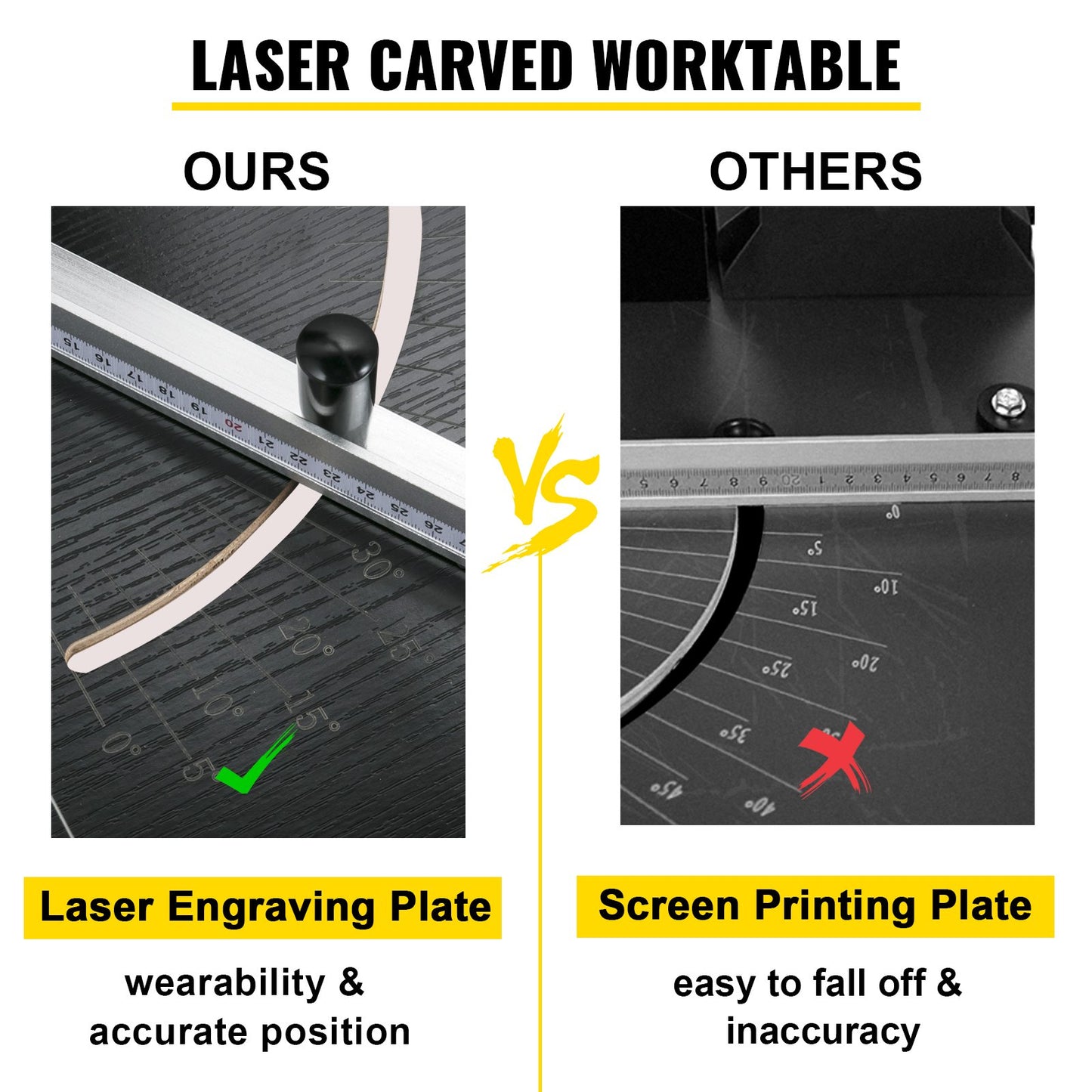 Frigolitskärmaskin 42 cm max. skärtjocklek Skumskärare 115 cm max. längd Varmtrådsskumskärare 0-90° frigolitskärare Sex värmetrådar med stativ Sidoplatta för skärning av skum Pearl Cott