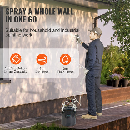 Tryckbehållare för sprayfärg, 10 l/2,5 gal lufttryckbehållare för färg, 1,5 mm + 4 mm två munstycken två sprayfärgspistoler för industri heminredning arkitektur konstruktion fordonsmålning, max 60 psi