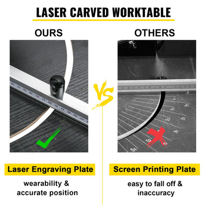 Bordsmaskin för frigolit 42 cm max. skärtjocklek Skumskärare 112 cm max. skärlängd Skumskärare med het tråd 0-90° frigolitskärare med sex värmetrådar för skärning av skum i pärlbomull